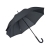 Parasol automatyczny